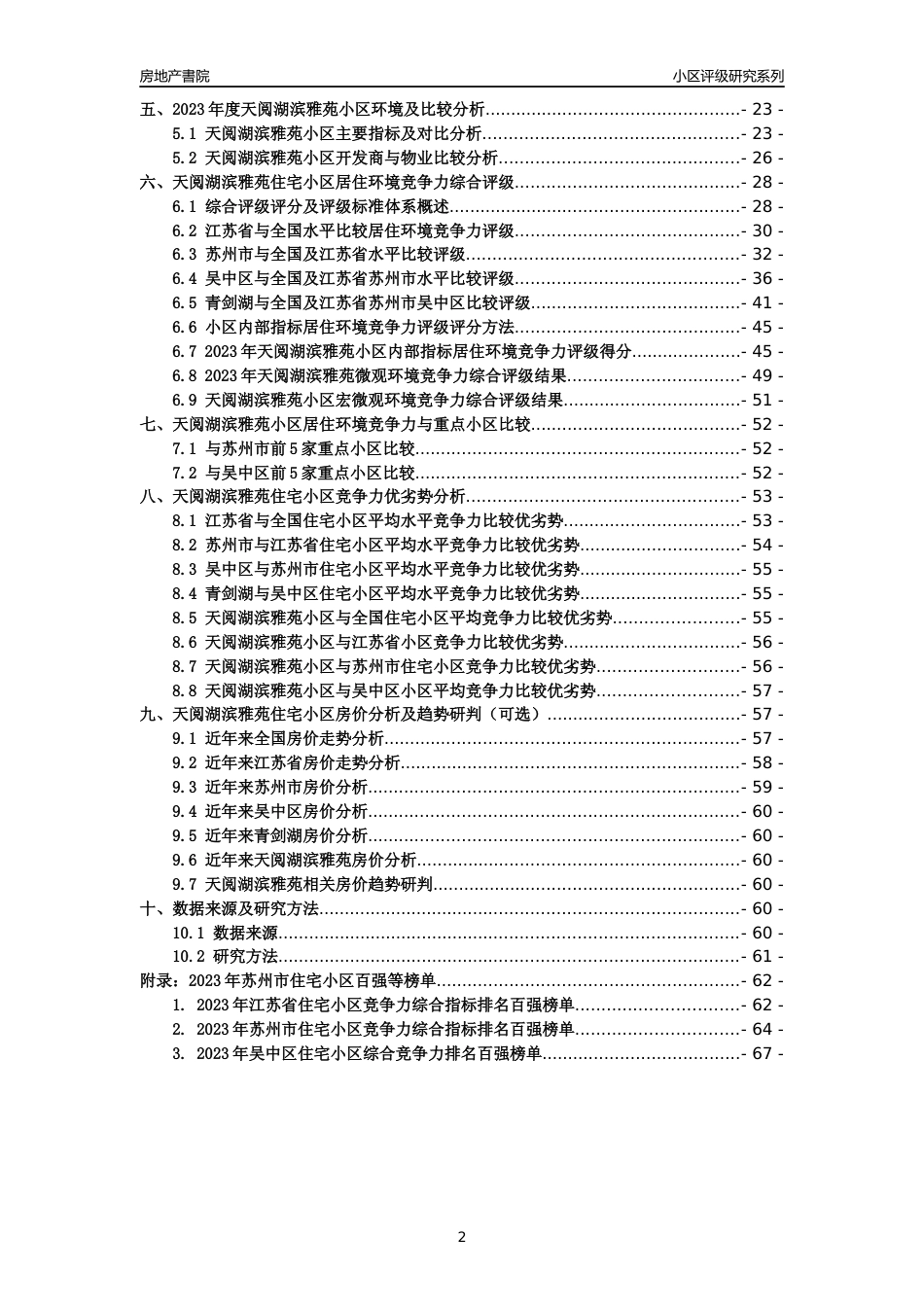 [小区点评]天阅湖滨雅苑(苏州市吴中区)小区居住环境竞争力评级及房价趋势分析报告(2024版)_第2页