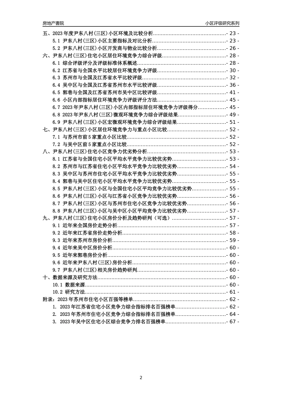 [小区点评]尹东八村(三区)(苏州市吴中区)小区居住环境竞争力评级及房价趋势分析报告(2024版)_第2页