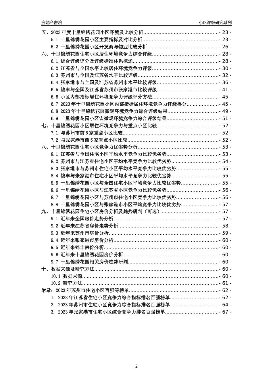 [小区点评]十里锦绣花园(苏州市张家港市)小区居住环境竞争力评级及房价趋势分析报告(2024版)_第2页