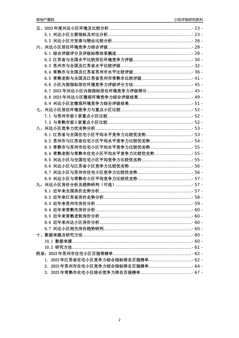 [小区点评]兴达小区(苏州市常熟市)小区居住环境竞争力评级及房价趋势分析报告(2024版)_第2页