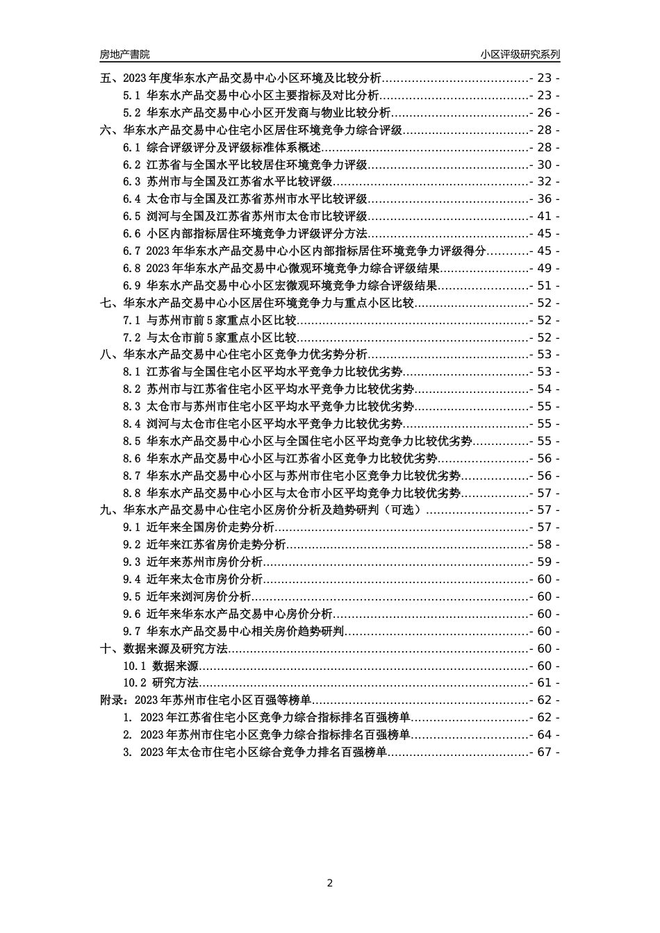 [小区点评]华东水产品交易中心(苏州市太仓市)小区居住环境竞争力评级及房价趋势分析报告(2024版)_第2页