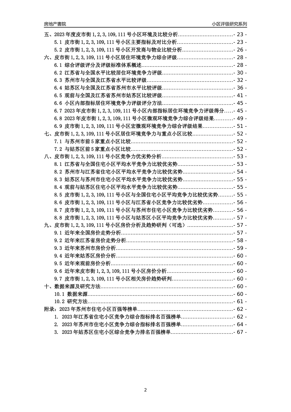 [小区点评]皮市街1,2,3,109,111号小区(苏州市姑苏区)小区居住环境竞争力评级及房价趋势分析报告(2024版)_第2页