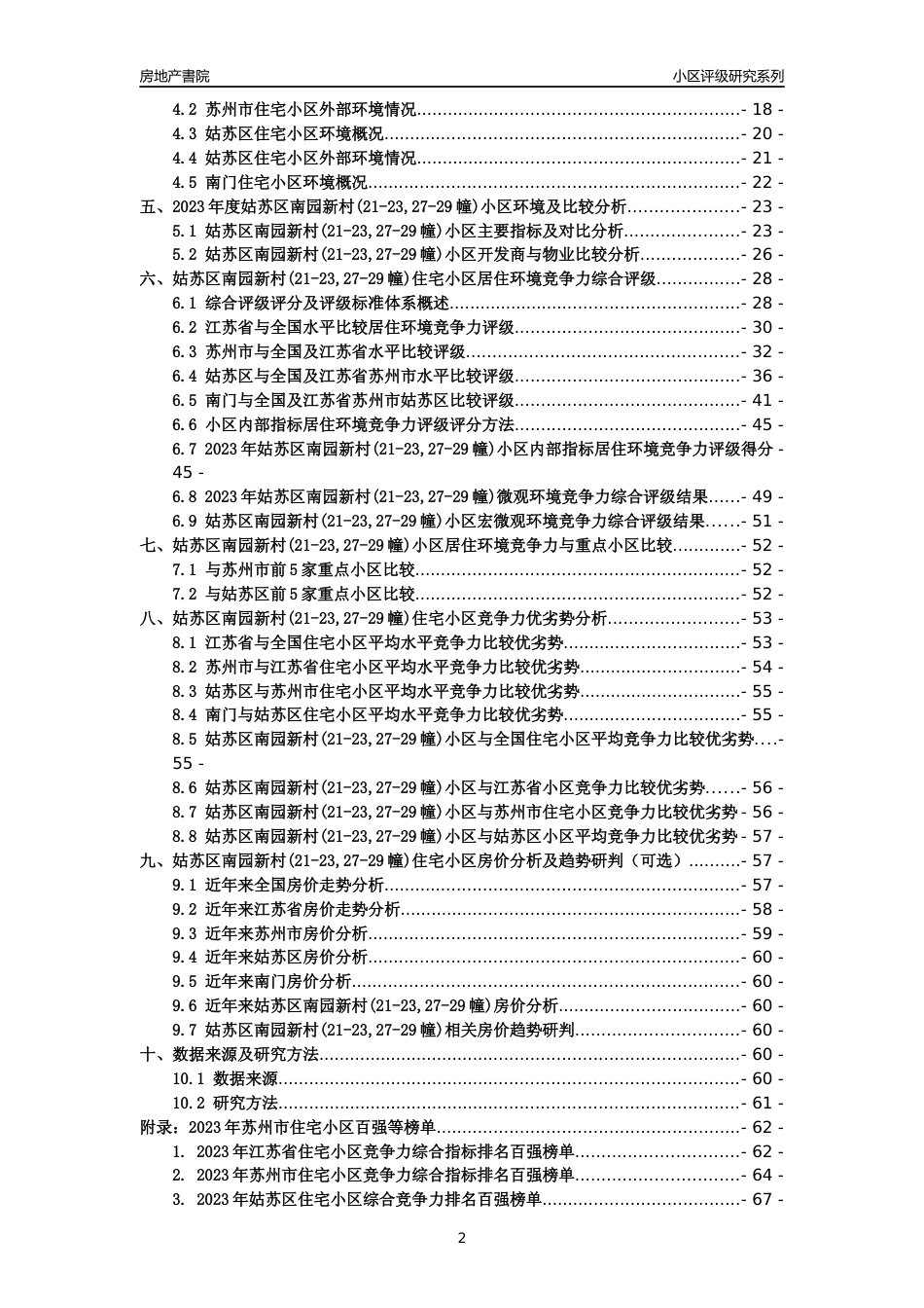 [小区点评]姑苏区南园新村(21-23,27-29幢)(苏州市姑苏区)小区居住环境竞争力评级及房价趋势分析报告(2024版)_第2页