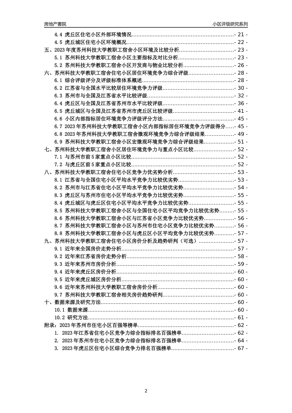 [小区点评]苏州科技大学教职工宿舍(苏州市虎丘区)小区居住环境竞争力评级及房价趋势分析报告(2024版)_第2页