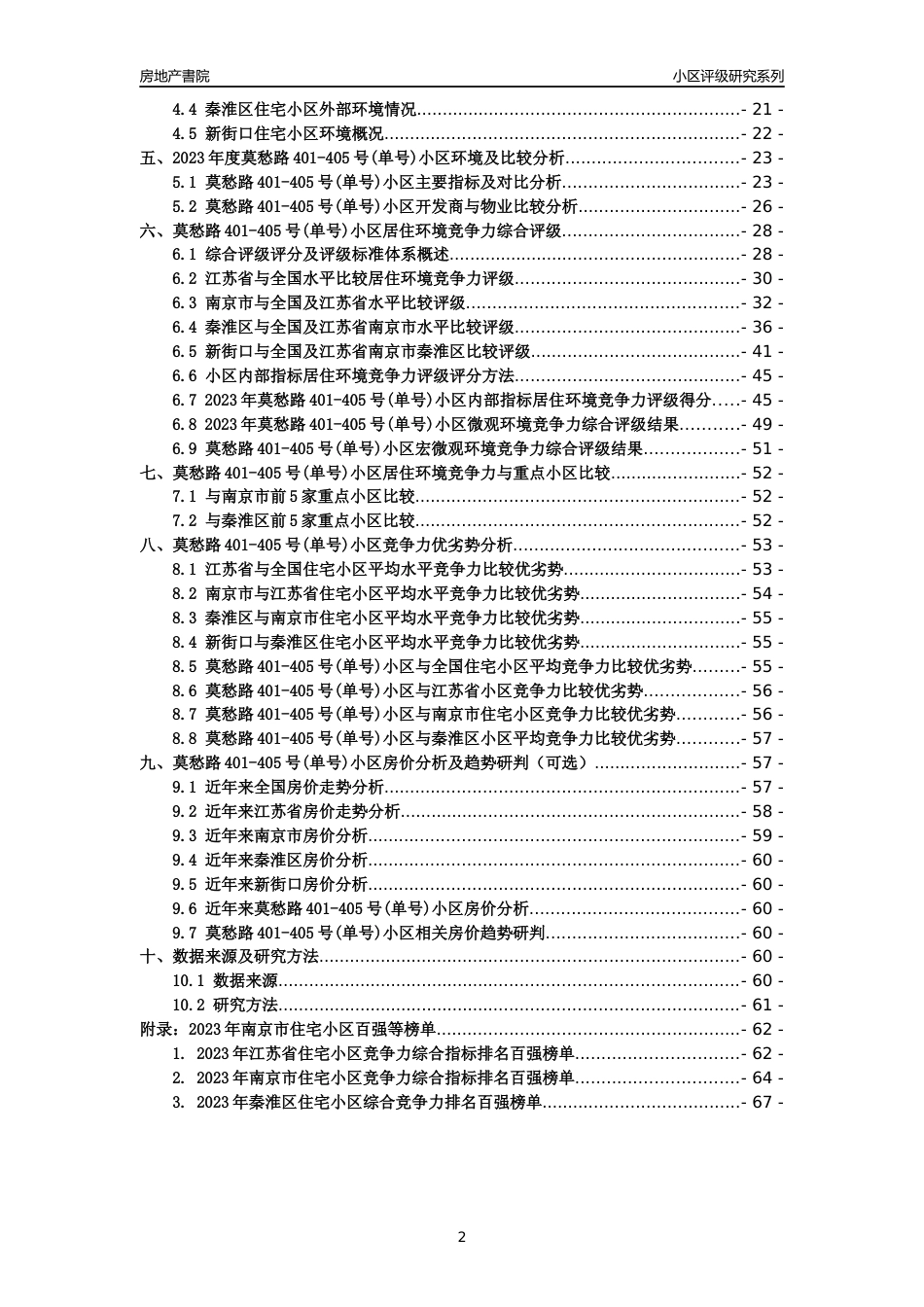 [小区点评]莫愁路401-405号(单号)小区(南京市秦淮区)小区居住环境竞争力评级及房价趋势分析报告(2024版)_第2页