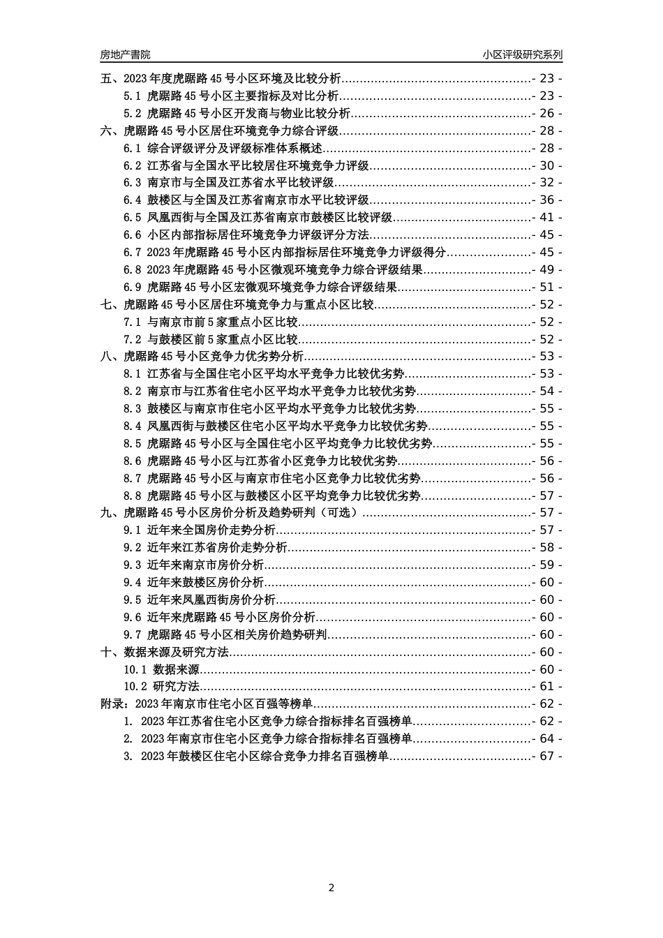 [小区点评]虎踞路45号小区(南京市鼓楼区)小区居住环境竞争力评级及房价趋势分析报告(2024版)_第2页