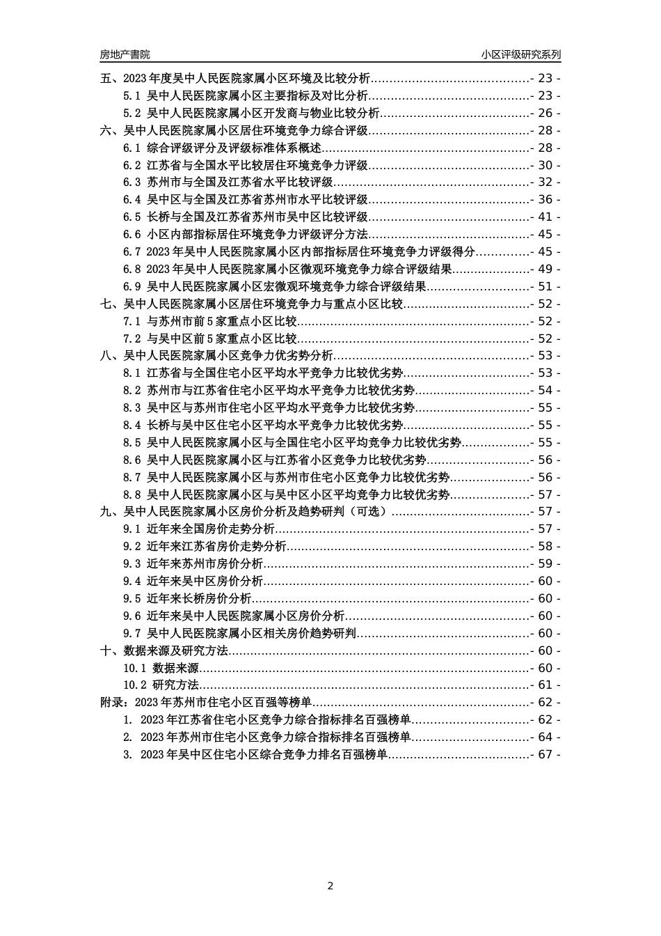 [小区点评]吴中人民医院家属小区(苏州市吴中区)小区居住环境竞争力评级及房价趋势分析报告(2024版)_第2页