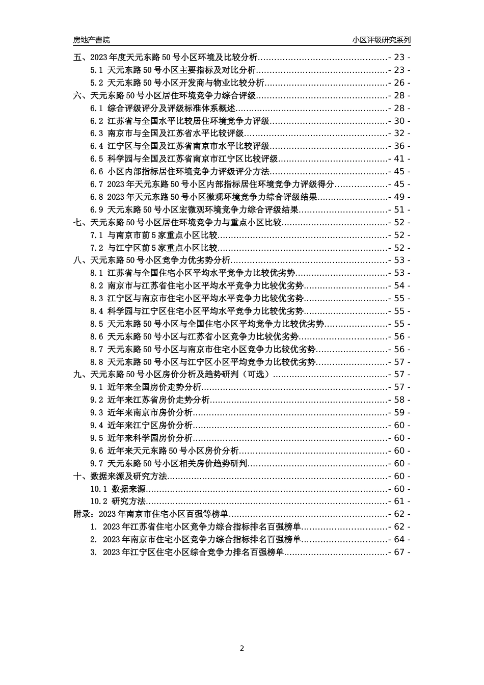 [小区点评]天元东路50号小区(南京市江宁区)小区居住环境竞争力评级及房价趋势分析报告(2024版)_第2页