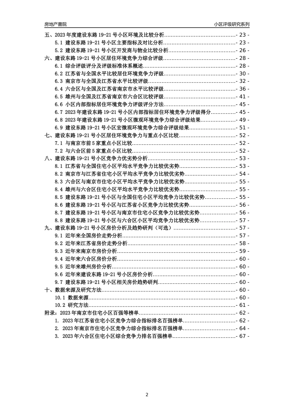 [小区点评]建设东路19-21号小区(南京市六合区)小区居住环境竞争力评级及房价趋势分析报告(2024版)_第2页