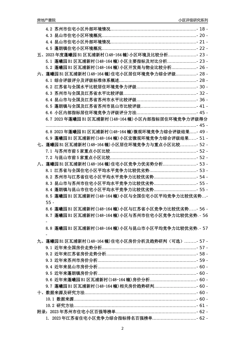[小区点评]蓬曦园B1区瓦浦新村(148-164幢)(苏州市昆山市)小区居住环境竞争力评级及房价趋势分析报告(2024版)_第2页