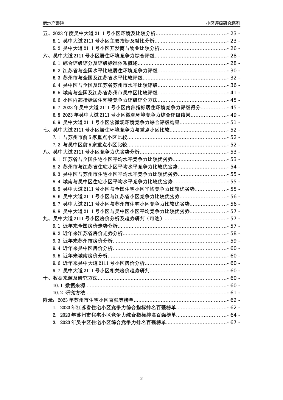 [小区点评]吴中大道2111号小区(苏州市吴中区)小区居住环境竞争力评级及房价趋势分析报告(2024版)_第2页
