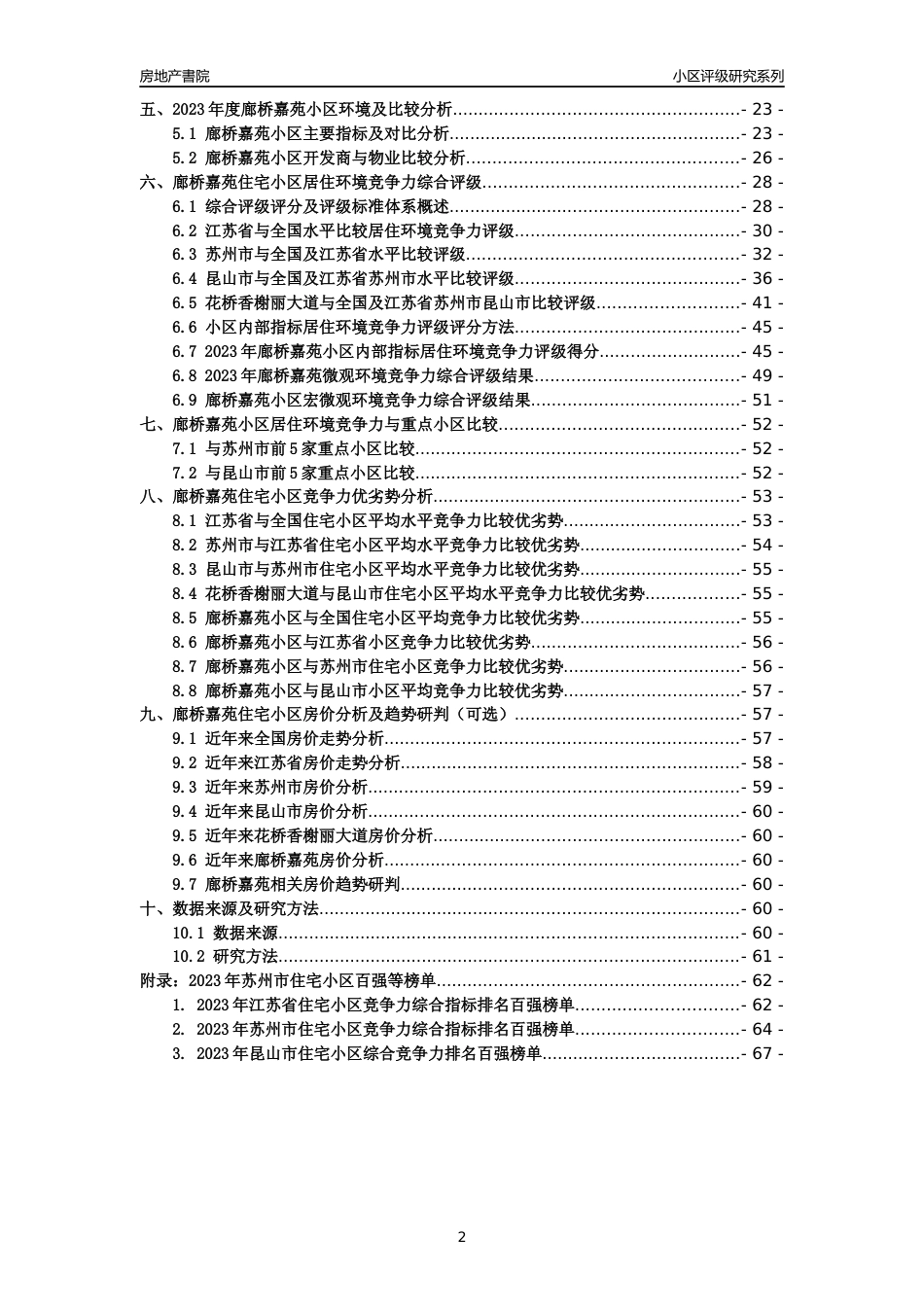 [小区点评]廊桥嘉苑(苏州市昆山市)小区居住环境竞争力评级及房价趋势分析报告(2024版)_第2页