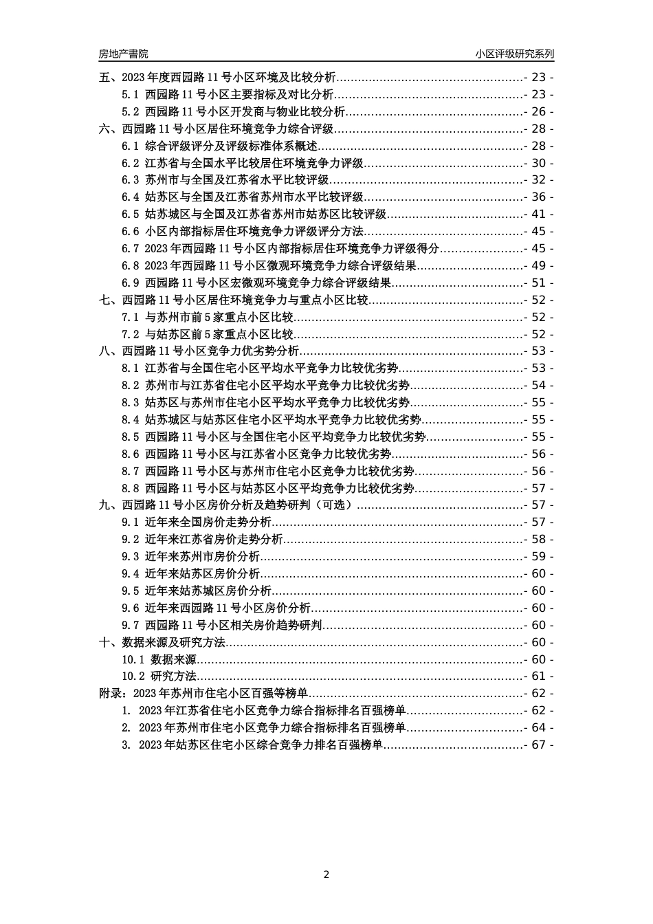[小区点评]西园路11号小区(苏州市姑苏区)小区居住环境竞争力评级及房价趋势分析报告(2024版)_第2页