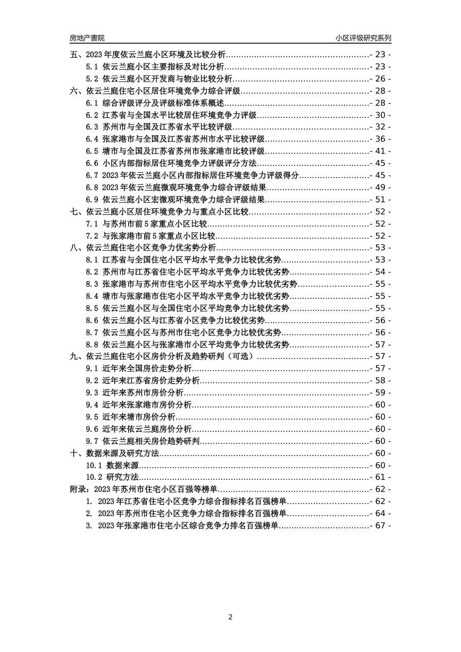 [小区点评]依云兰庭(苏州市张家港市)小区居住环境竞争力评级及房价趋势分析报告(2024版)_第2页