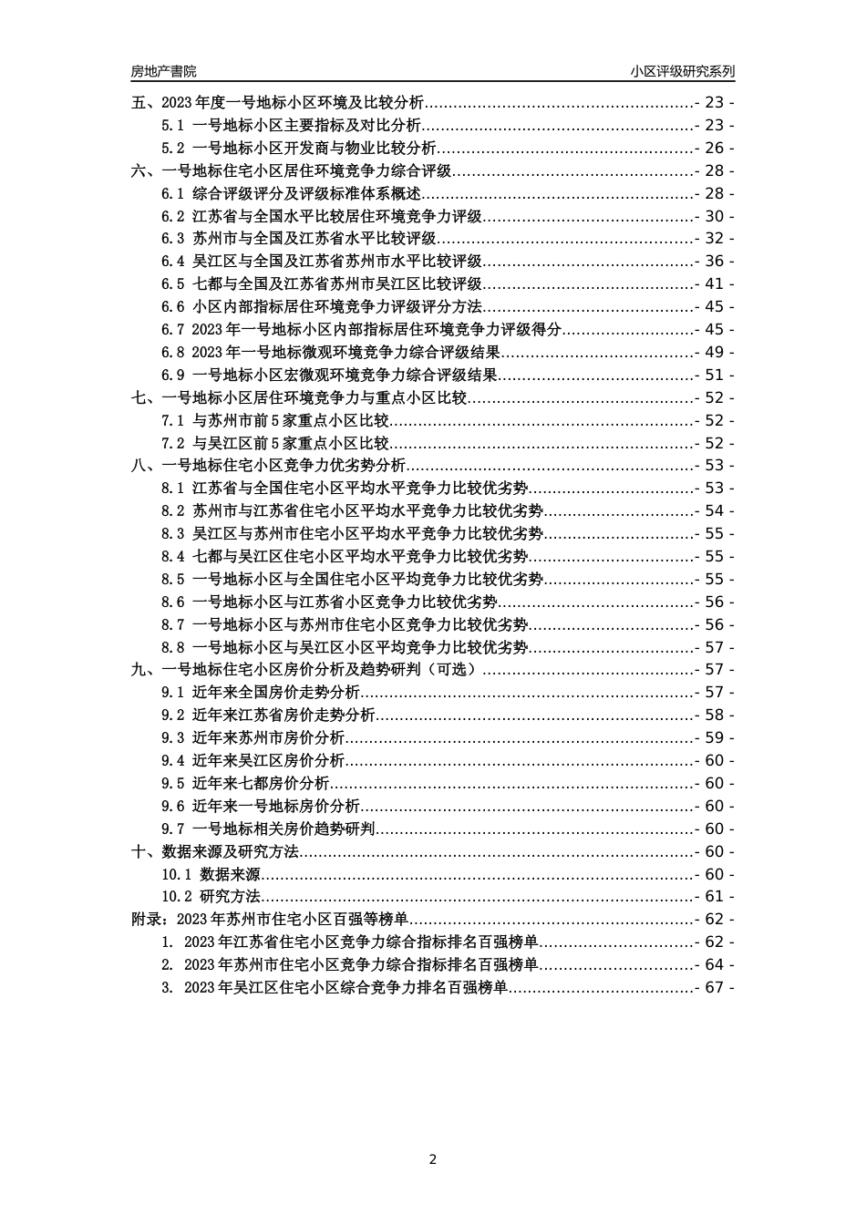 [小区点评]一号地标(苏州市吴江区)小区居住环境竞争力评级及房价趋势分析报告(2024版)_第2页