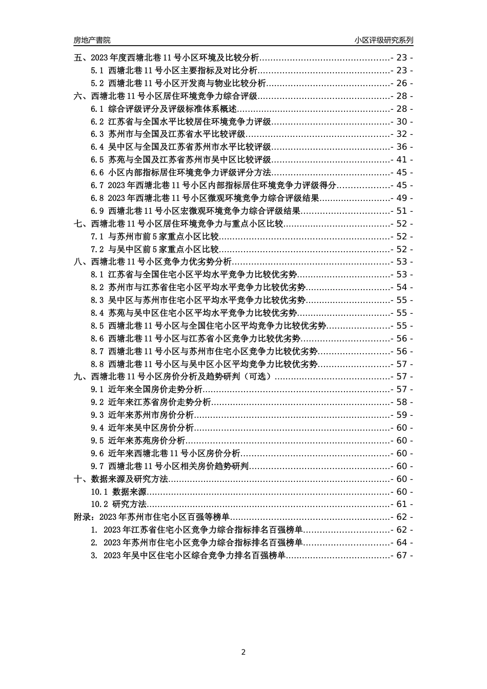 [小区点评]西塘北巷11号小区(苏州市吴中区)小区居住环境竞争力评级及房价趋势分析报告(2024版)_第2页