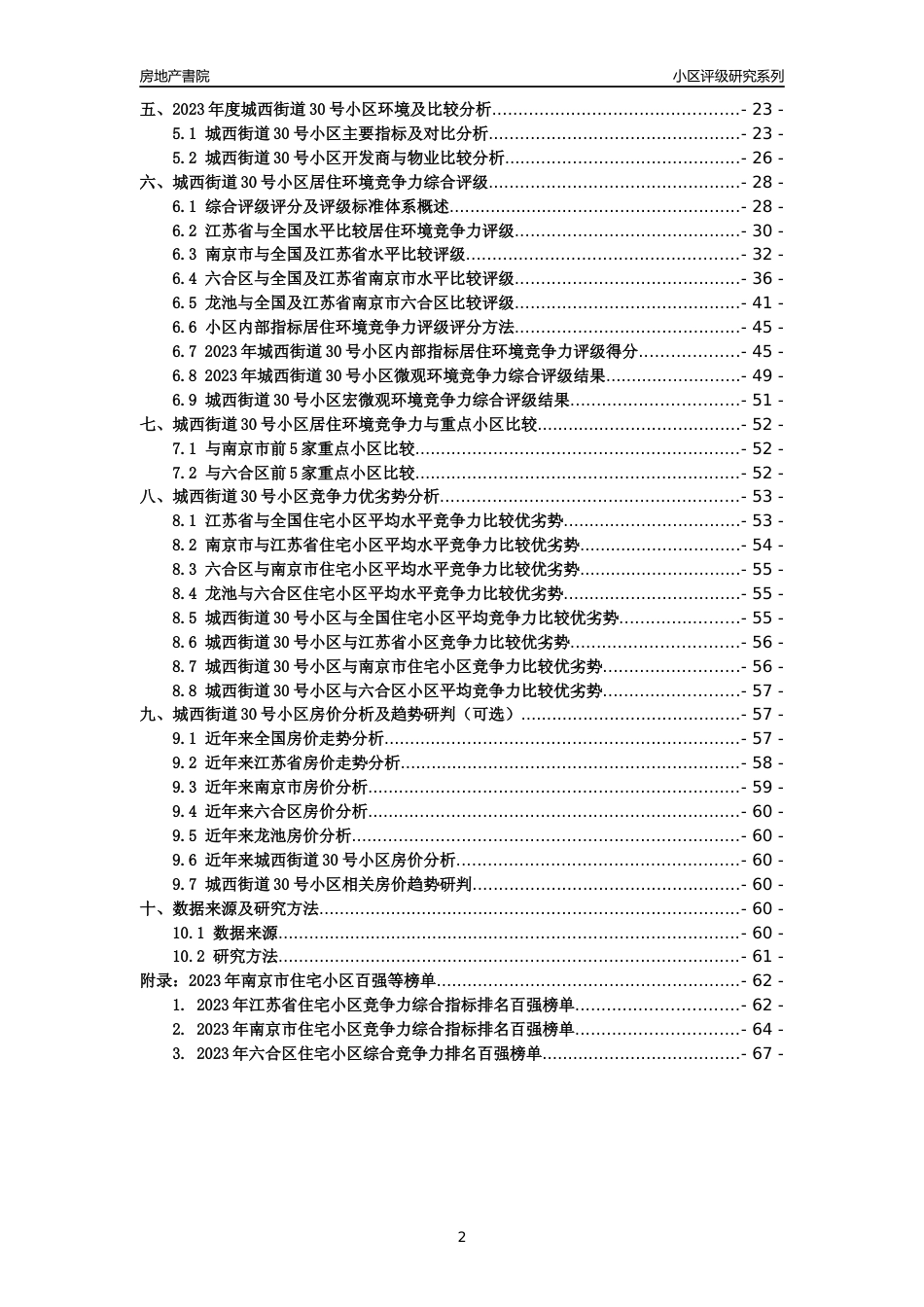[小区点评]城西街道30号小区(南京市六合区)小区居住环境竞争力评级及房价趋势分析报告(2024版)_第2页