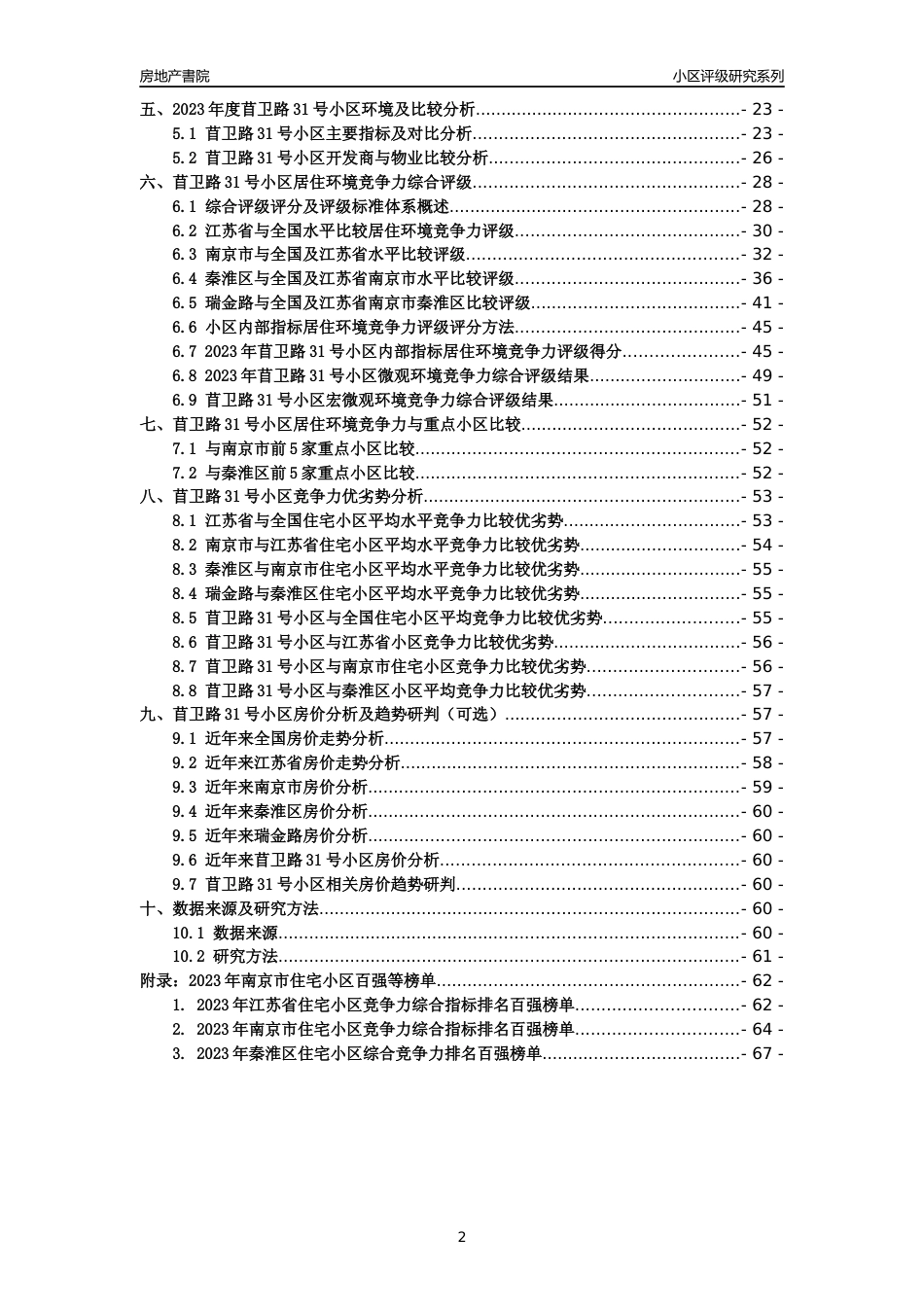 [小区点评]苜卫路31号小区(南京市秦淮区)小区居住环境竞争力评级及房价趋势分析报告(2024版)_第2页