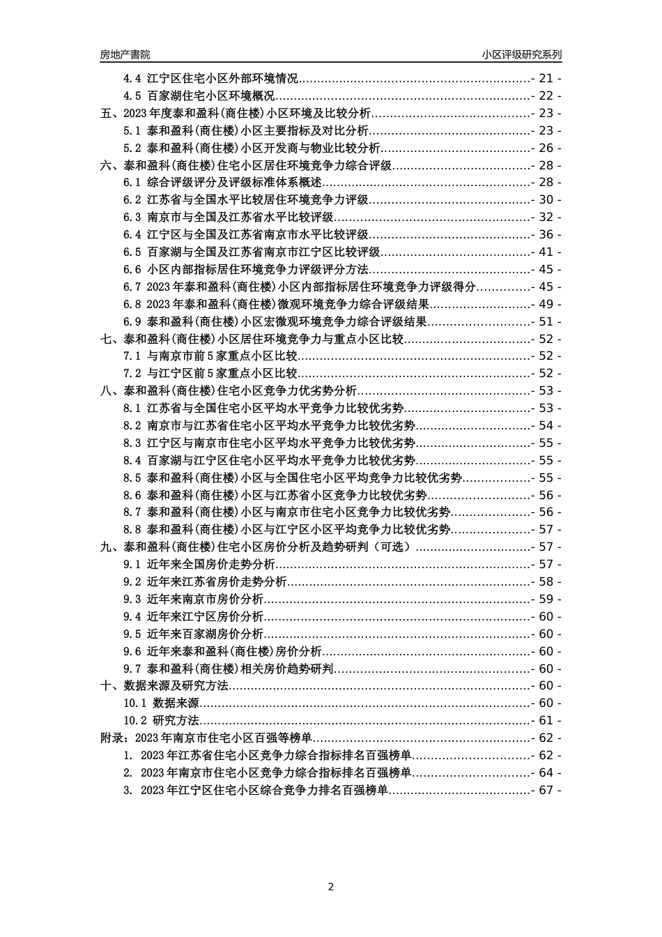 [小区点评]泰和盈科(商住楼)(南京市江宁区)小区居住环境竞争力评级及房价趋势分析报告(2024版)_第2页