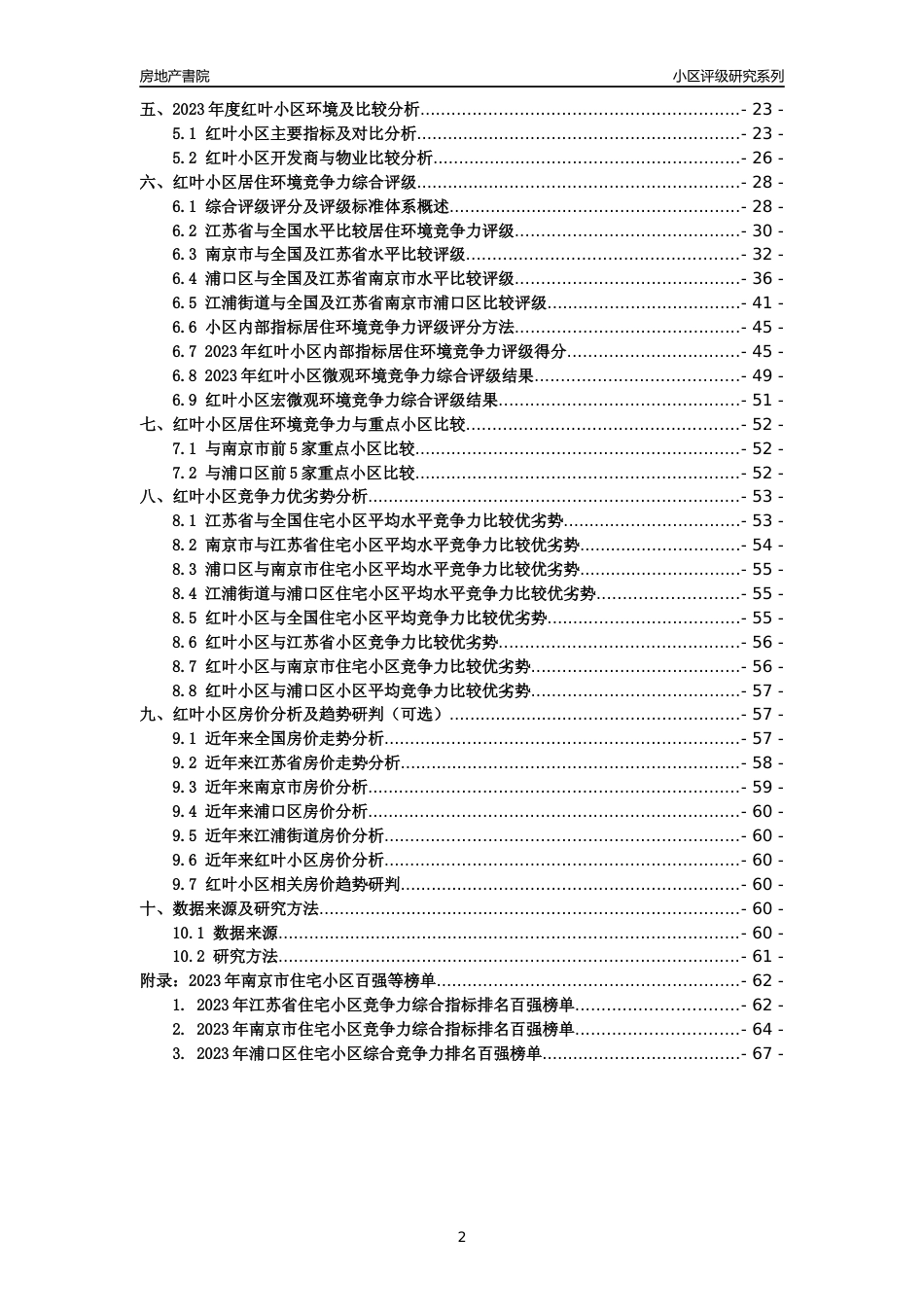 [小区点评]红叶小区(南京市浦口区)小区居住环境竞争力评级及房价趋势分析报告(2024版)_第2页