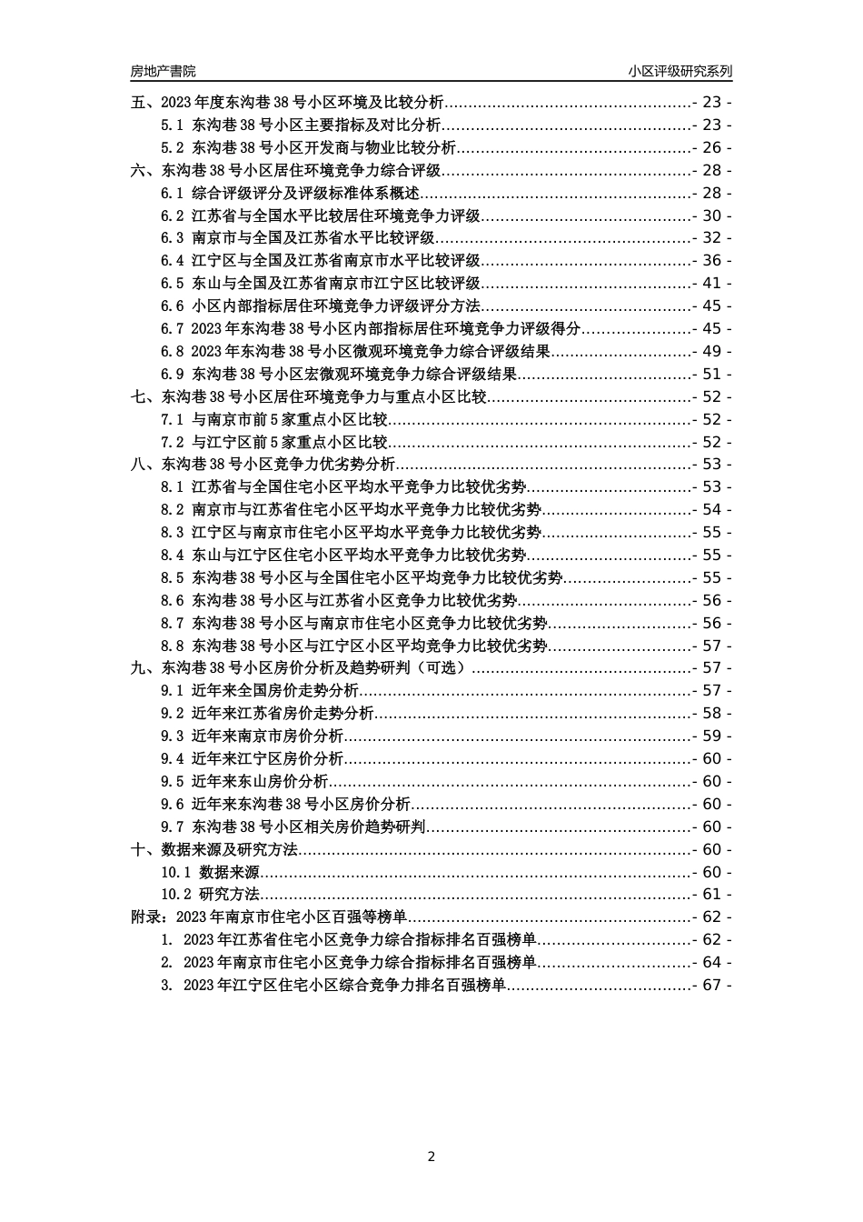 [小区点评]东沟巷38号小区(南京市江宁区)小区居住环境竞争力评级及房价趋势分析报告(2024版)_第2页