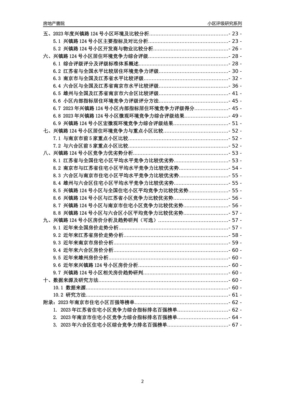 [小区点评]兴镇路124号小区(南京市六合区)小区居住环境竞争力评级及房价趋势分析报告(2024版)_第2页