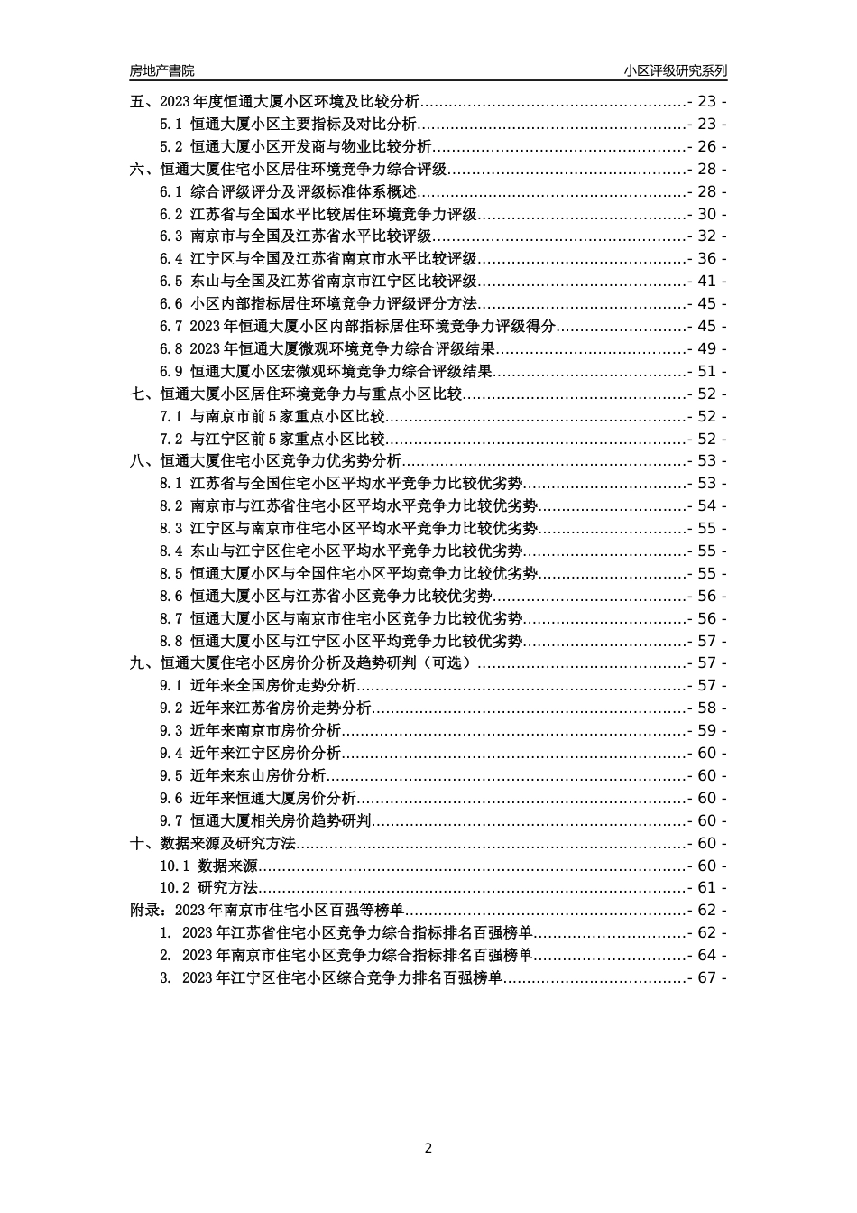[小区点评]恒通大厦(南京市江宁区)小区居住环境竞争力评级及房价趋势分析报告(2024版)_第2页