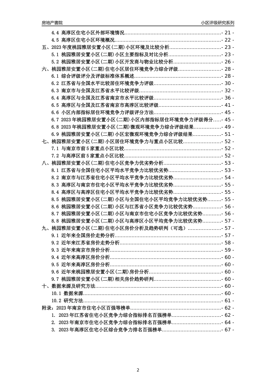 [小区点评]桃园雅居安置小区(二期)(南京市高淳区)小区居住环境竞争力评级及房价趋势分析报告(2024版)_第2页