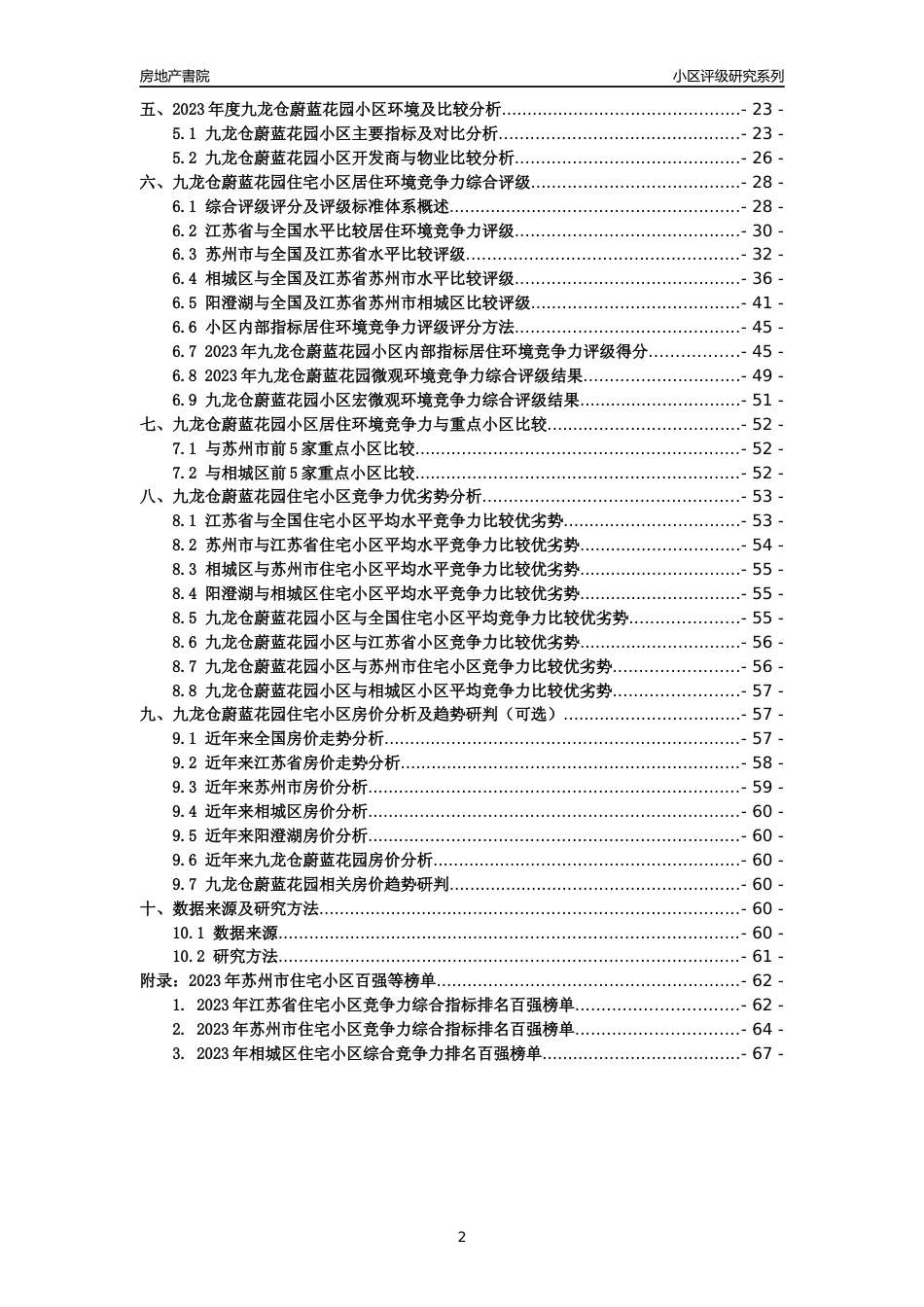 [小区点评]九龙仓蔚蓝花园(苏州市相城区)小区居住环境竞争力评级及房价趋势分析报告(2024版)_第2页