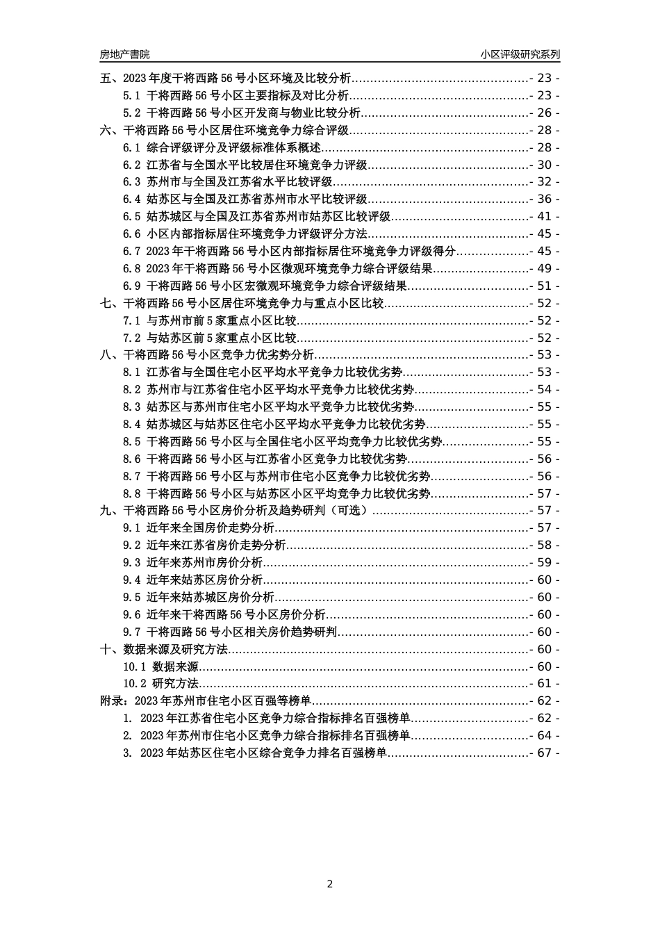 [小区点评]干将西路56号小区(苏州市姑苏区)小区居住环境竞争力评级及房价趋势分析报告(2024版)_第2页
