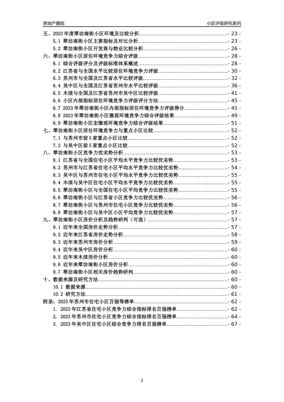 [小区点评]翠坊南街小区(苏州市吴中区)小区居住环境竞争力评级及房价趋势分析报告(2024版)_第2页