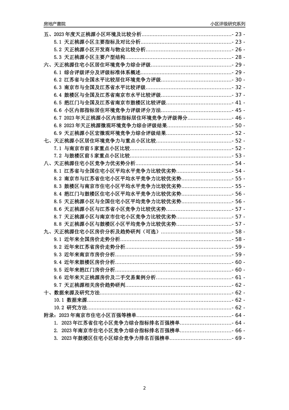 [小区点评]天正桃源(南京市鼓楼区)小区居住环境竞争力评级及房价趋势分析报告(2024版)_第2页