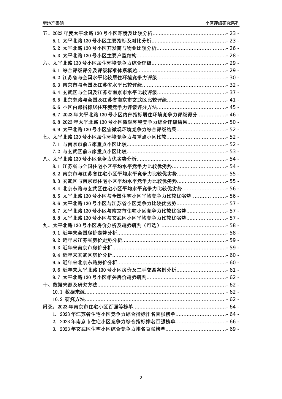 [小区点评]太平北路130号小区(南京市玄武区)小区居住环境竞争力评级及房价趋势分析报告(2024版)_第2页