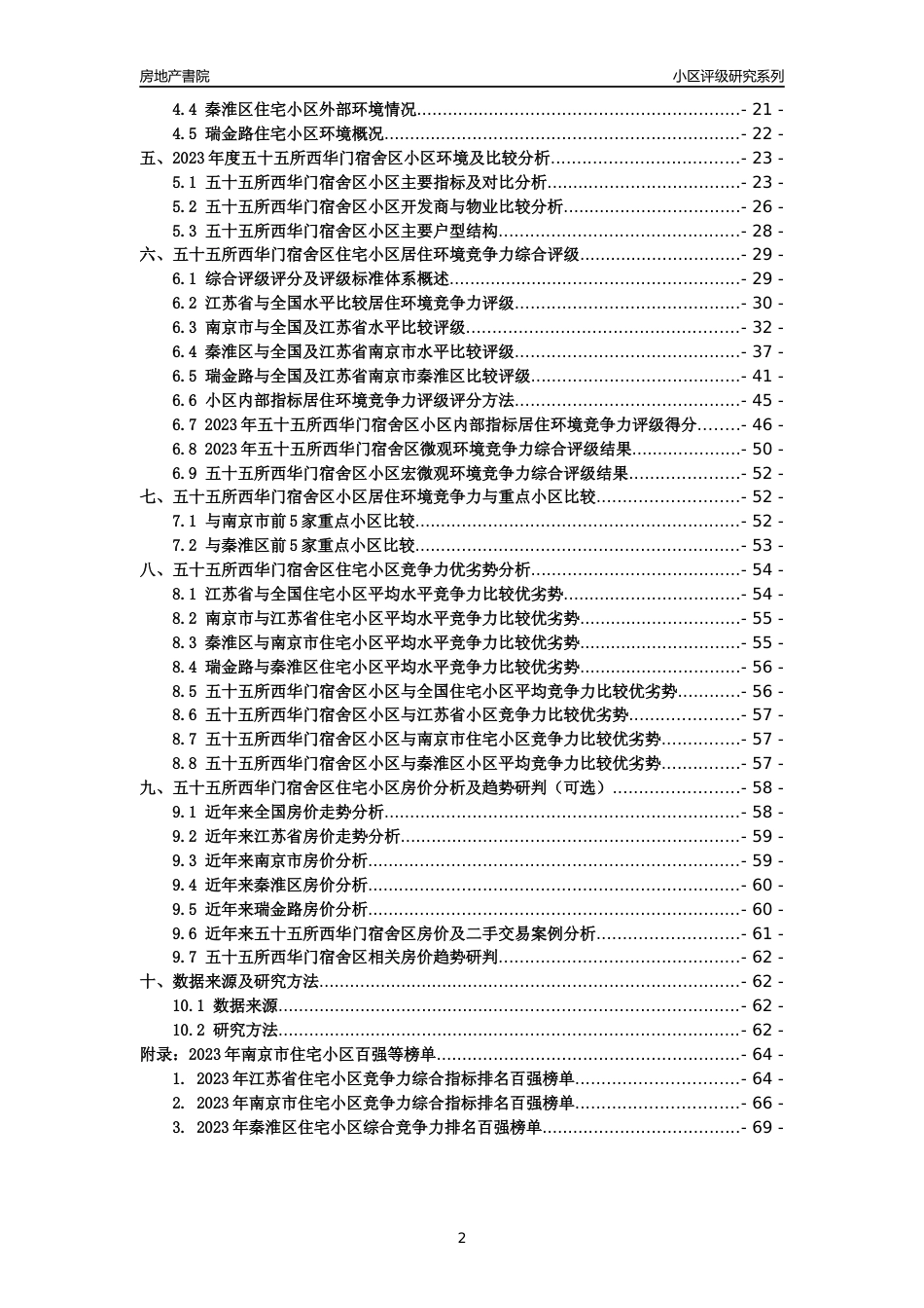 [小区点评]五十五所西华门宿舍区(南京市秦淮区)小区居住环境竞争力评级及房价趋势分析报告(2024版)_第2页
