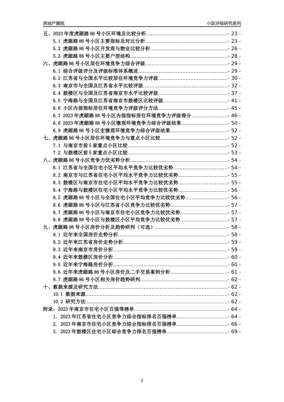 [小区点评]虎踞路86号小区(南京市鼓楼区)小区居住环境竞争力评级及房价趋势分析报告(2024版)_第2页