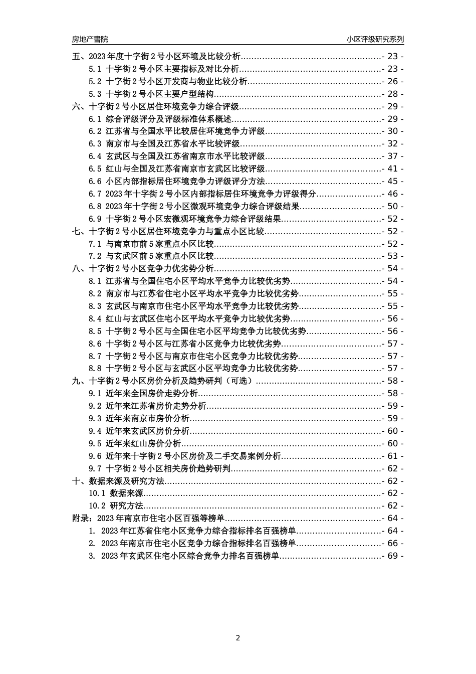 [小区点评]十字街2号小区(南京市玄武区)小区居住环境竞争力评级及房价趋势分析报告(2024版)_第2页