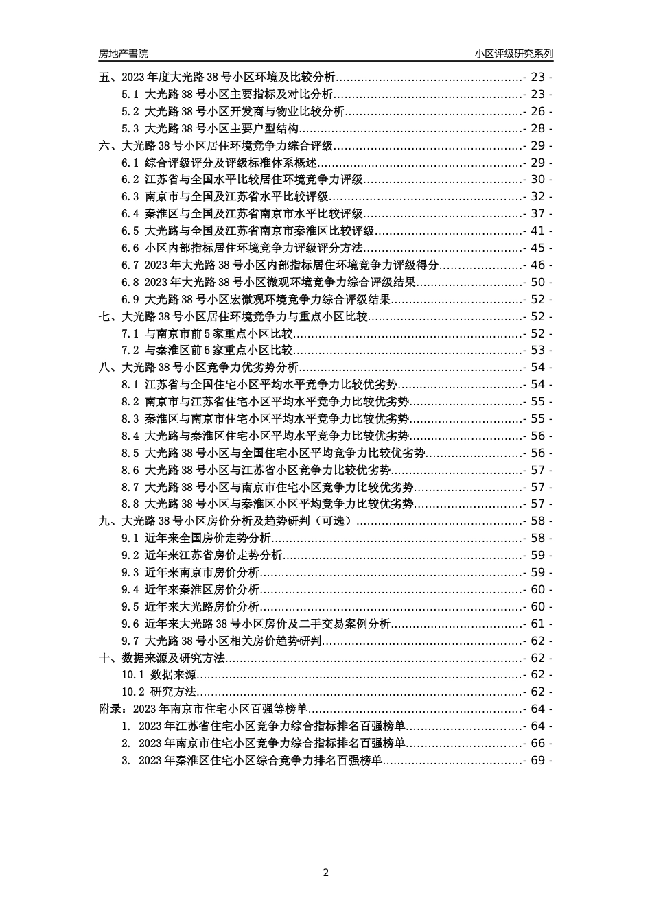 [小区点评]大光路38号小区(南京市秦淮区)小区居住环境竞争力评级及房价趋势分析报告(2024版)_第2页