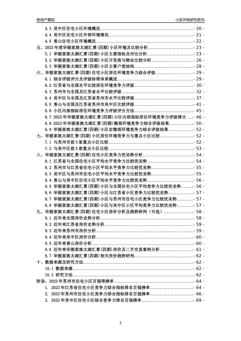 [小区点评]华丽家族太湖汇景(四期)(苏州市吴中区)小区居住环境竞争力评级及房价趋势分析报告(2024版)_第2页