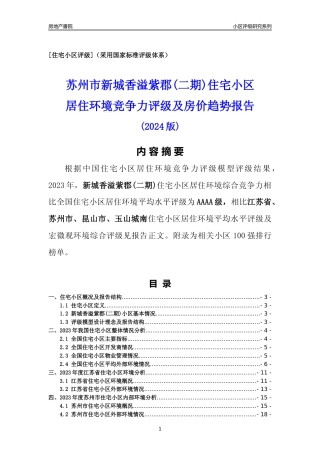 [小区点评]新城香溢紫郡(二期)(苏州市昆山市)小区居住环境竞争力评级及房价趋势分析报告(2024版)
