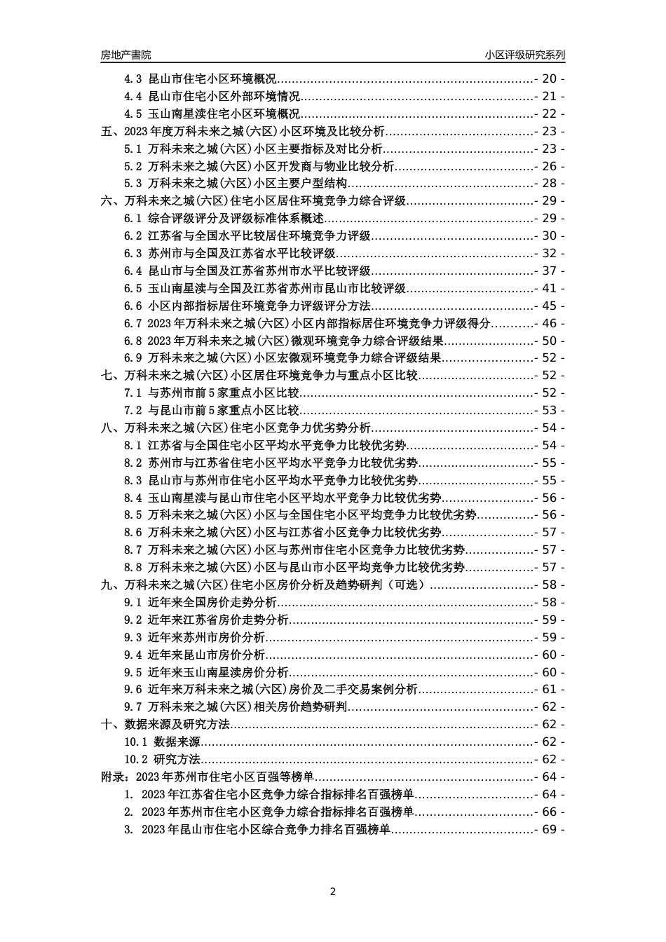 [小区点评]万科未来之城(六区)(苏州市昆山市)小区居住环境竞争力评级及房价趋势分析报告(2024版)_第2页