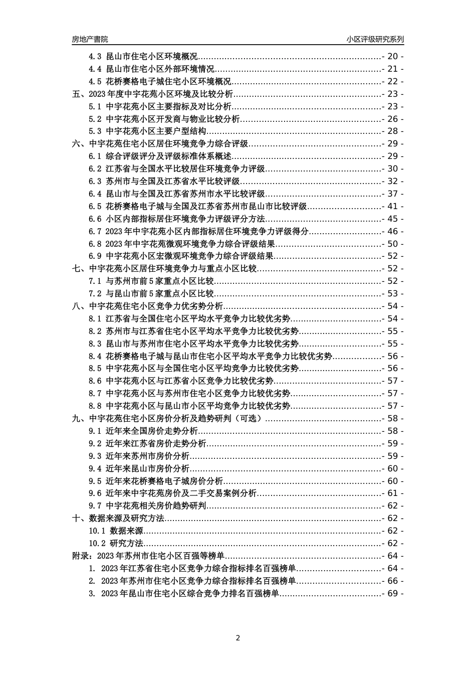 [小区点评]中宇花苑(苏州市昆山市)小区居住环境竞争力评级及房价趋势分析报告(2024版)_第2页