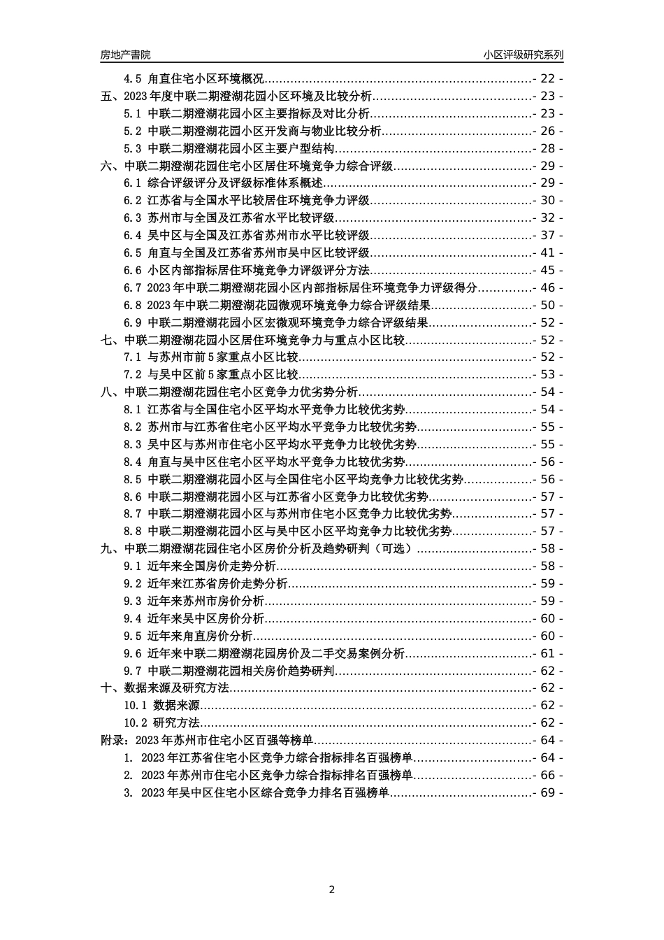 [小区点评]中联二期澄湖花园(苏州市吴中区)小区居住环境竞争力评级及房价趋势分析报告(2024版)_第2页