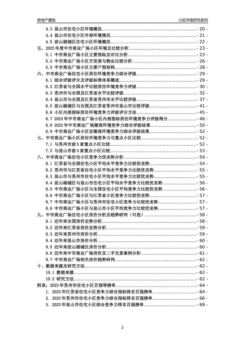 [小区点评]中市商业广场(苏州市昆山市)小区居住环境竞争力评级及房价趋势分析报告(2024版)_第2页