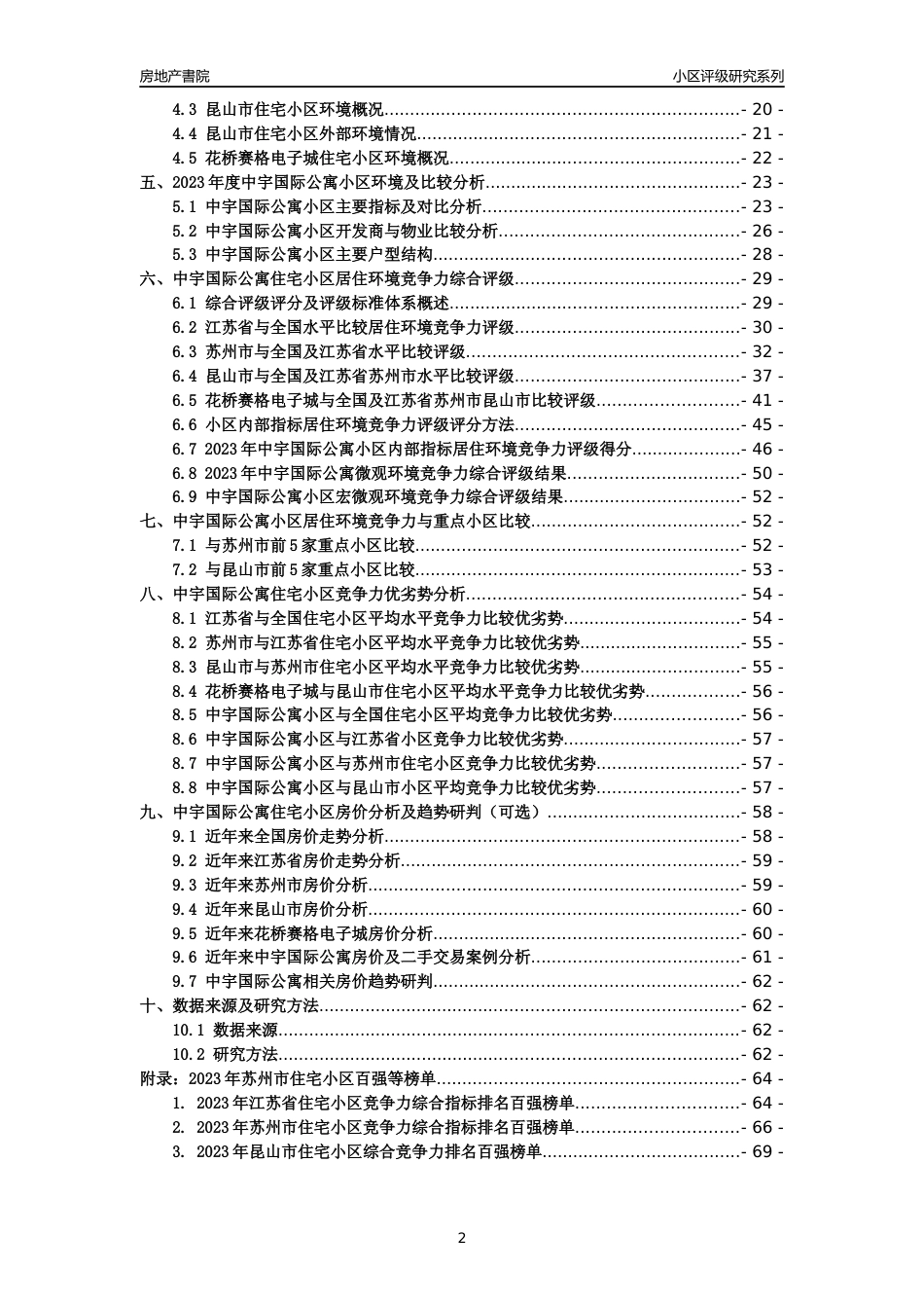 [小区点评]中宇国际公寓(苏州市昆山市)小区居住环境竞争力评级及房价趋势分析报告(2024版)_第2页
