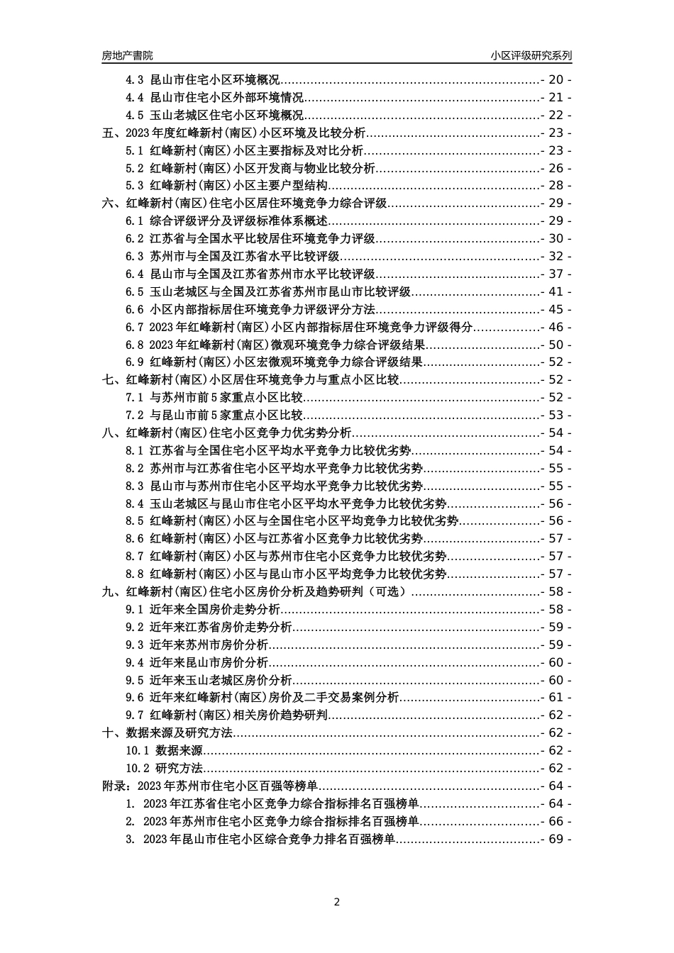 [小区点评]红峰新村(南区)(苏州市昆山市)小区居住环境竞争力评级及房价趋势分析报告(2024版)_第2页