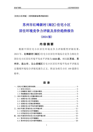 [小区点评]红峰新村(南区)(苏州市昆山市)小区居住环境竞争力评级及房价趋势分析报告(2024版)