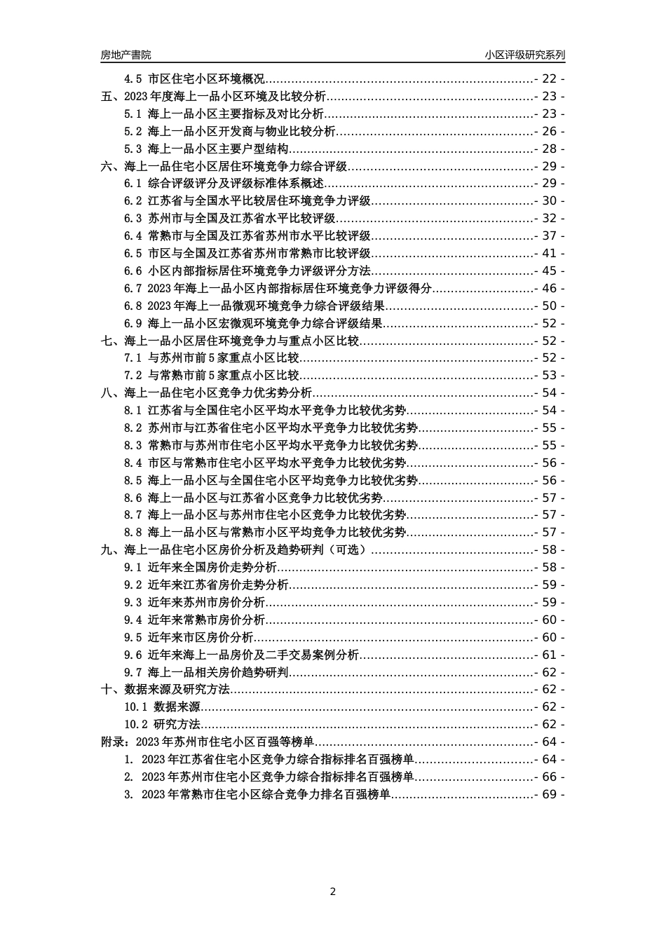 [小区点评]海上一品(苏州市常熟市)小区居住环境竞争力评级及房价趋势分析报告(2024版)_第2页