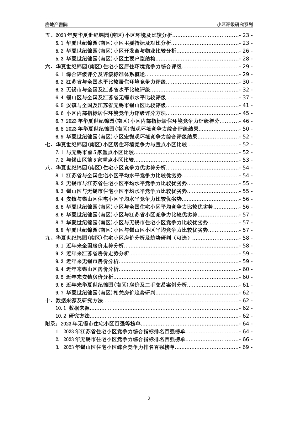 [小区点评]华夏世纪锦园(南区)(无锡市锡山区)小区居住环境竞争力评级及房价趋势分析报告(2024版)_第2页