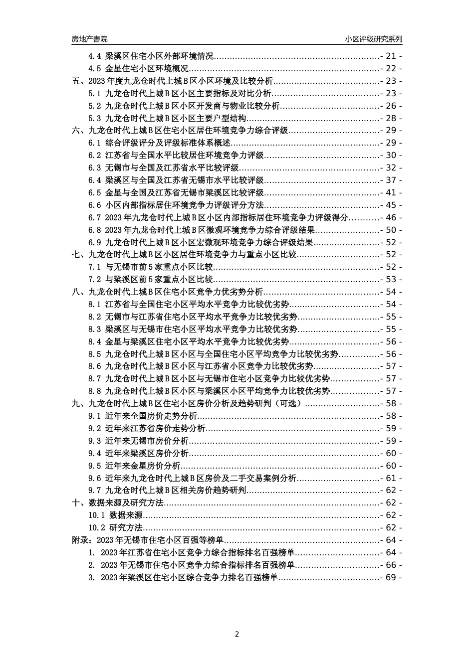 [小区点评]九龙仓时代上城B区(无锡市梁溪区)小区居住环境竞争力评级及房价趋势分析报告(2024版)_第2页