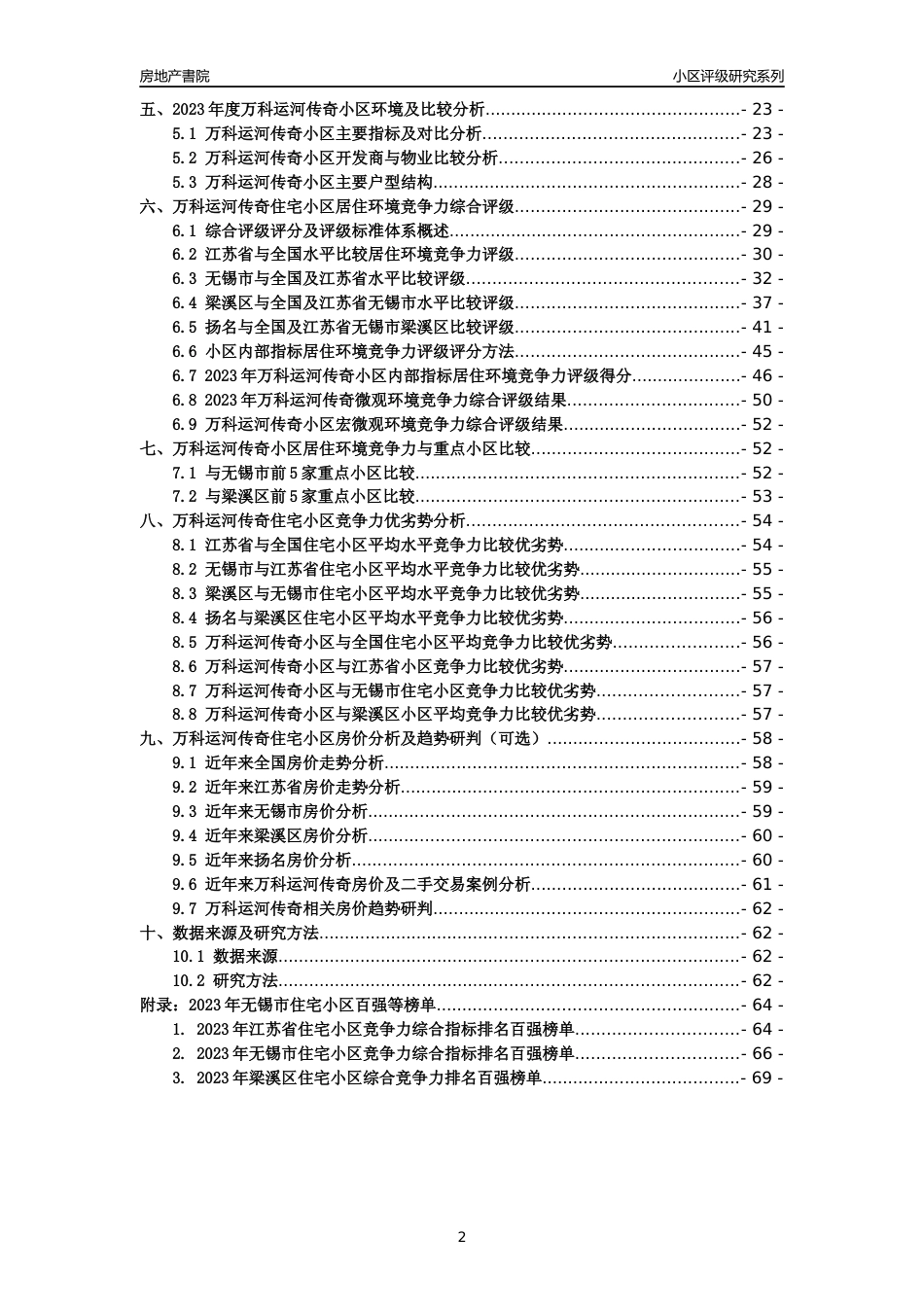 [小区点评]万科运河传奇(无锡市梁溪区)小区居住环境竞争力评级及房价趋势分析报告(2024版)_第2页